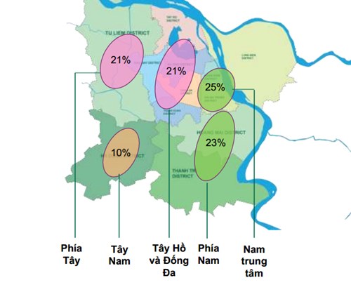 bất động sản khu Nam